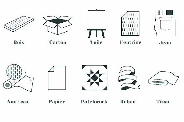 Adesivo permanente · 60 g OdiPocket 909 · Odif - Supporto FR